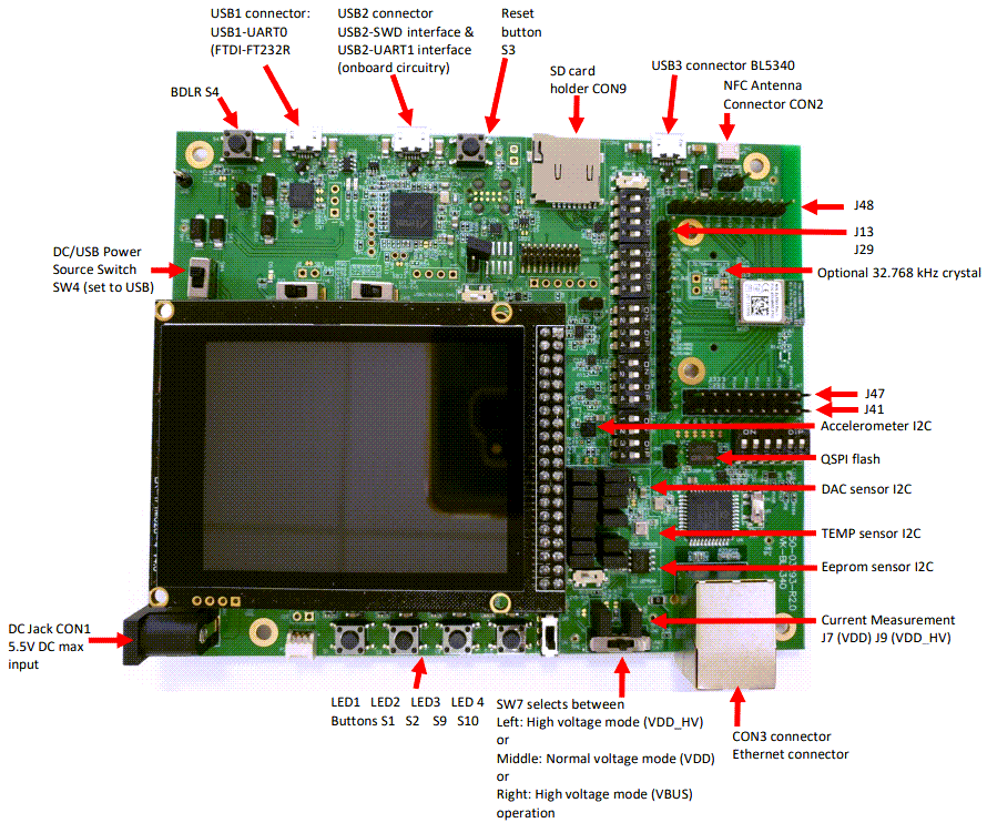 Mechanical Drawing - Ezurio DVK-BL5340 Development Kits